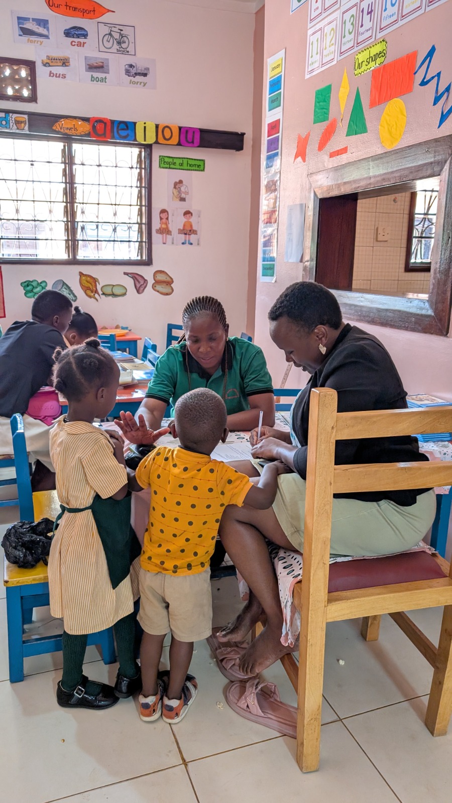 Small Group Learning